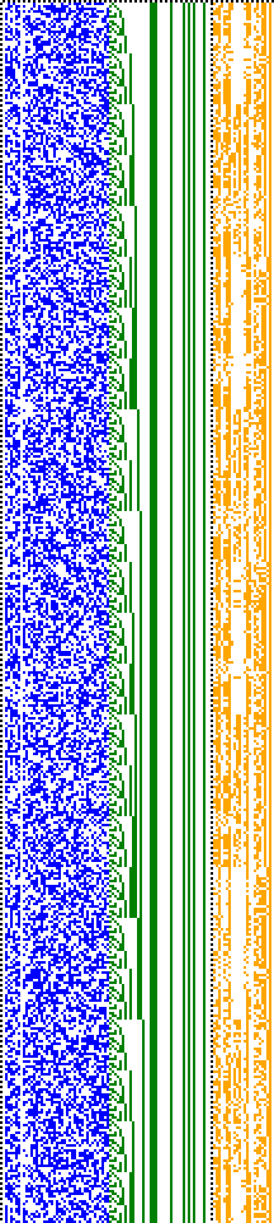 Bild: Logdateigrafik