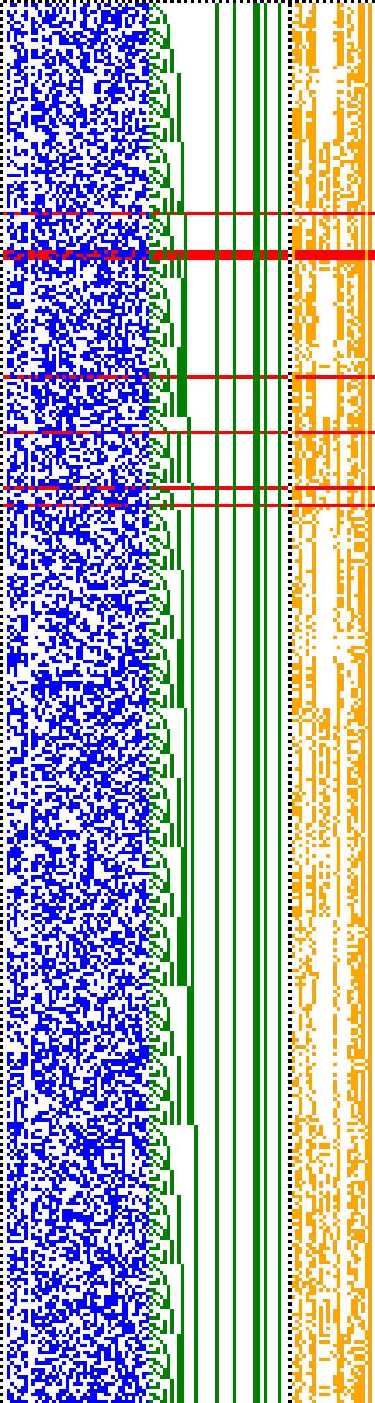 Bild: Logdateigrafik