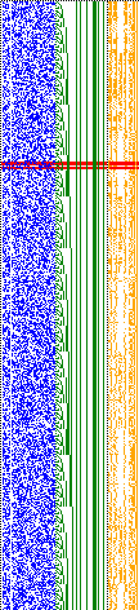 Bild: Logdateigrafik