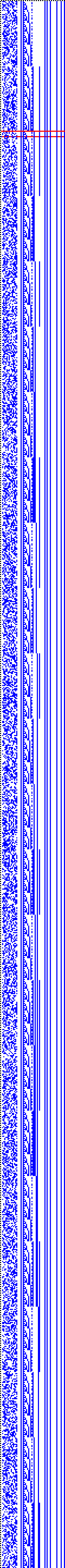 Bild: Logdateigrafik