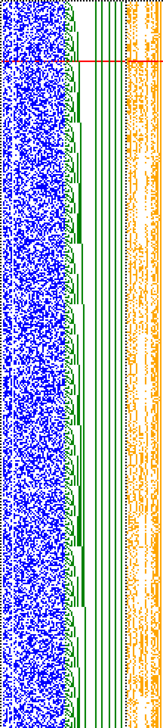 Bild: Logdateigrafik