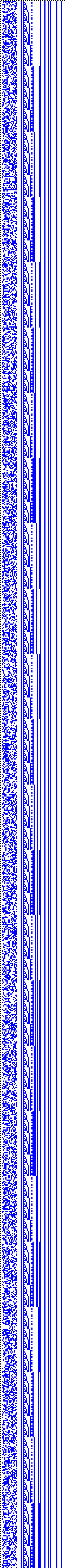 Bild: Logdateigrafik