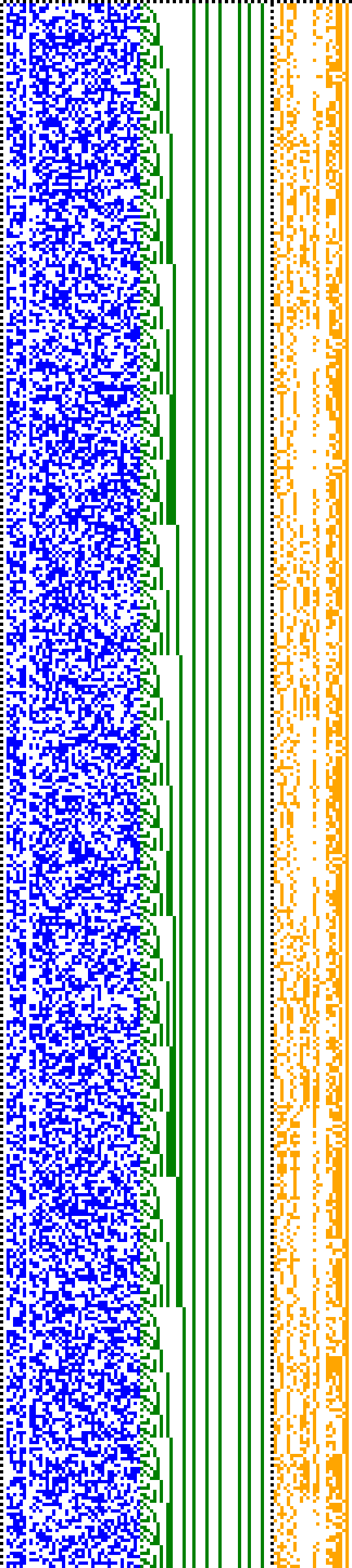 Bild: Logdateigrafik