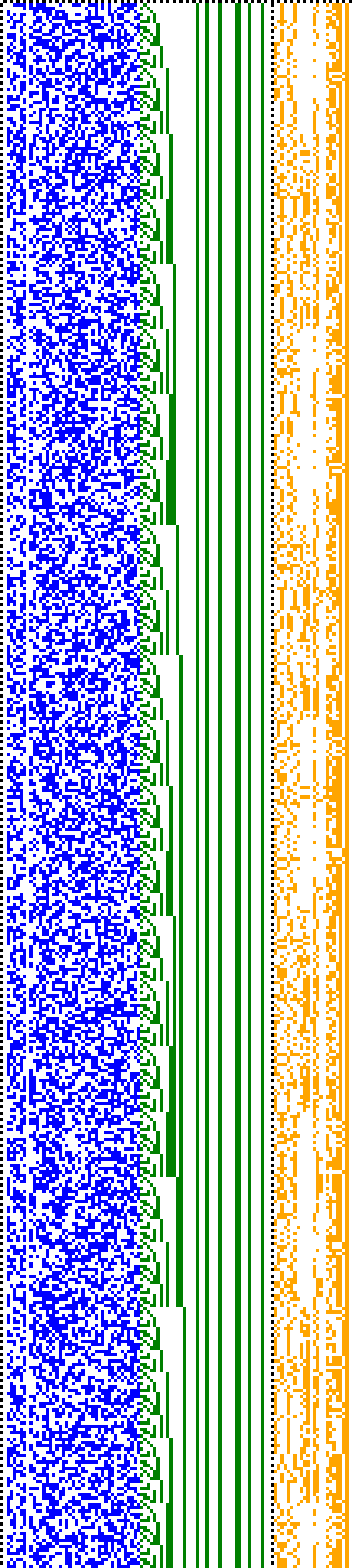 Bild: Logdateigrafik