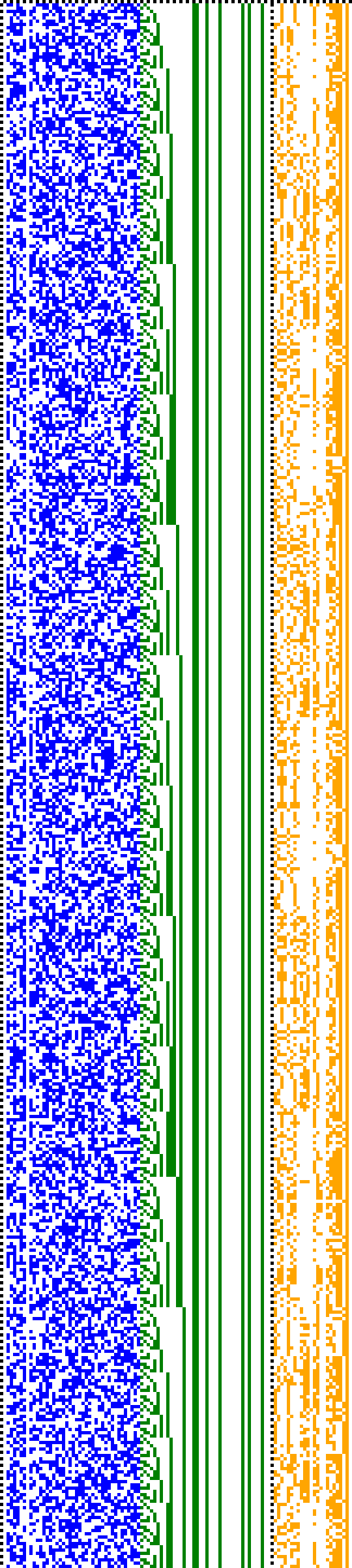 Bild: Logdateigrafik