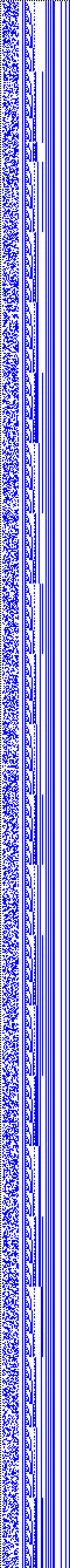 Bild: Logdateigrafik