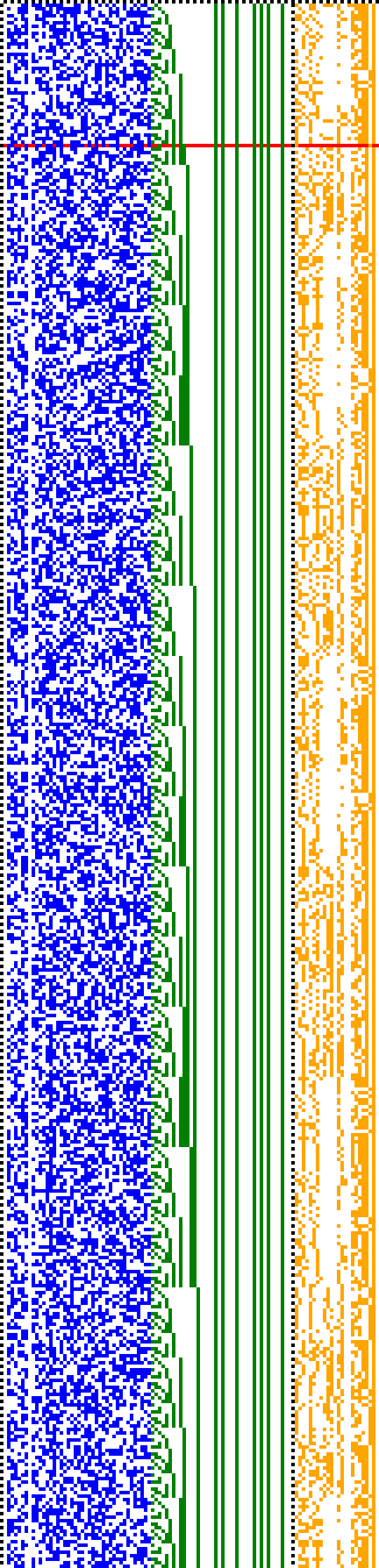 Bild: Logdateigrafik