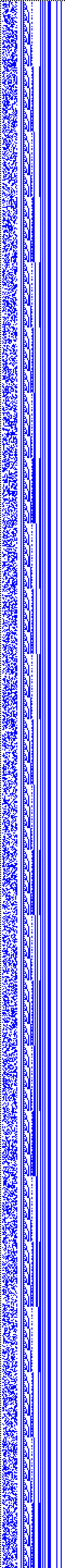 Bild: Logdateigrafik