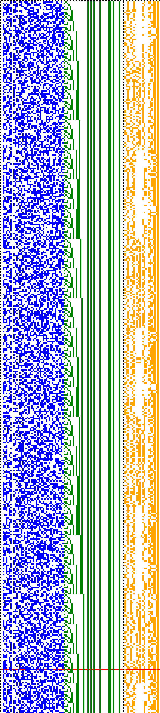 Bild: Logdateigrafik