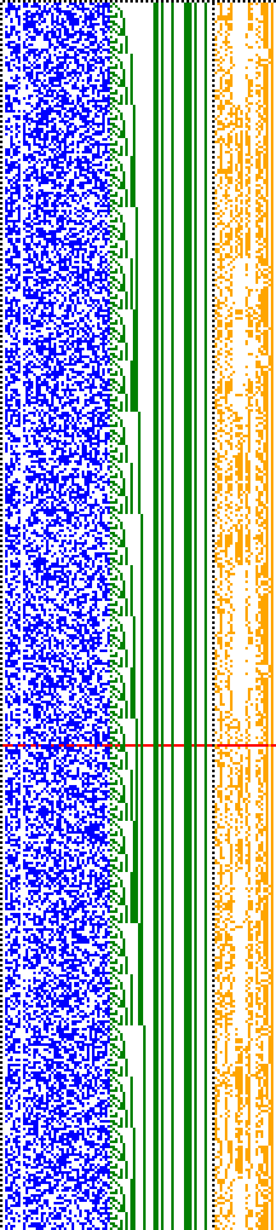 Bild: Logdateigrafik