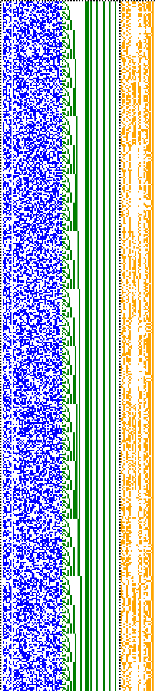 Bild: Logdateigrafik