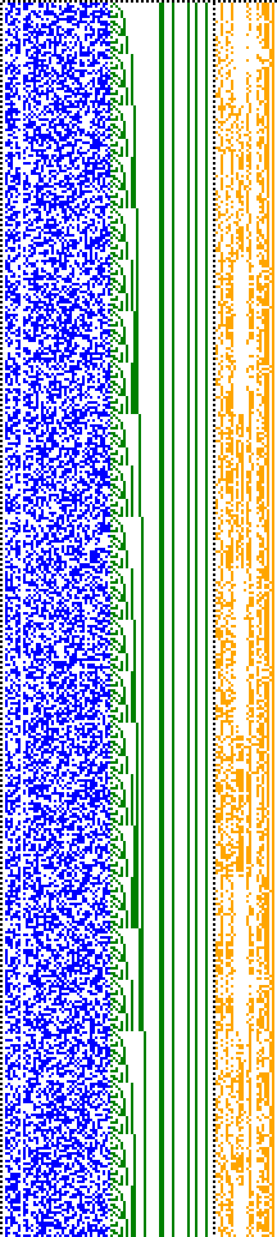 Bild: Logdateigrafik