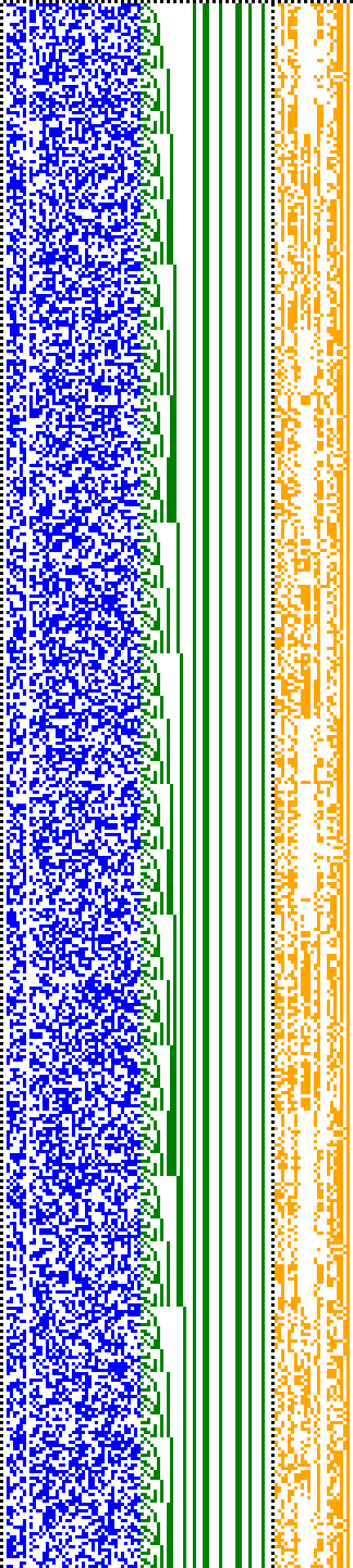 Bild: Logdateigrafik