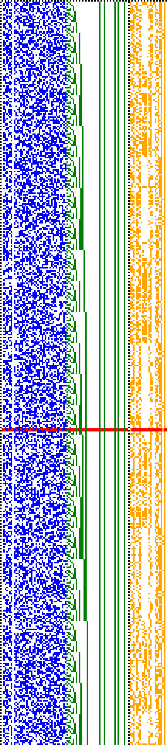 Bild: Logdateigrafik