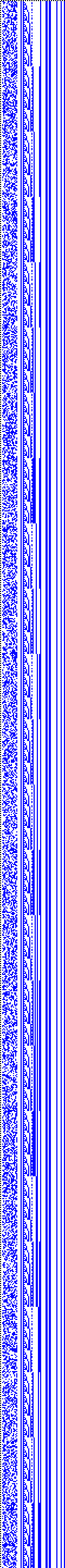 Bild: Logdateigrafik