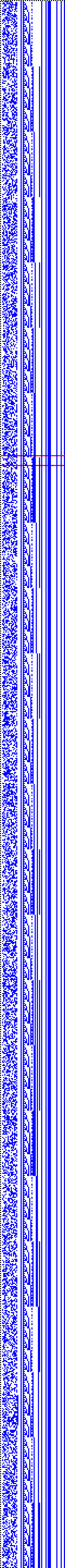 Bild: Logdateigrafik