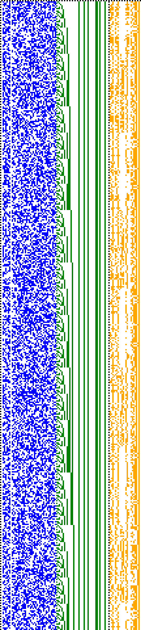 Bild: Logdateigrafik