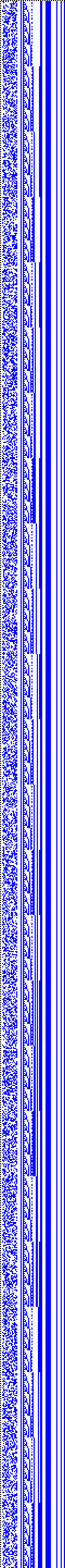 Bild: Logdateigrafik