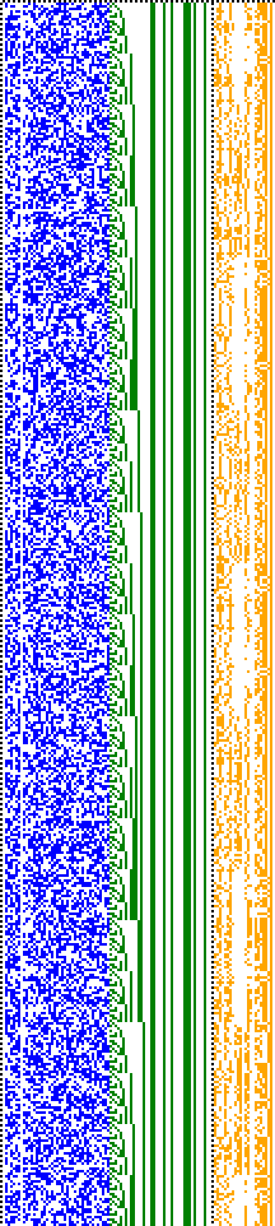 Bild: Logdateigrafik