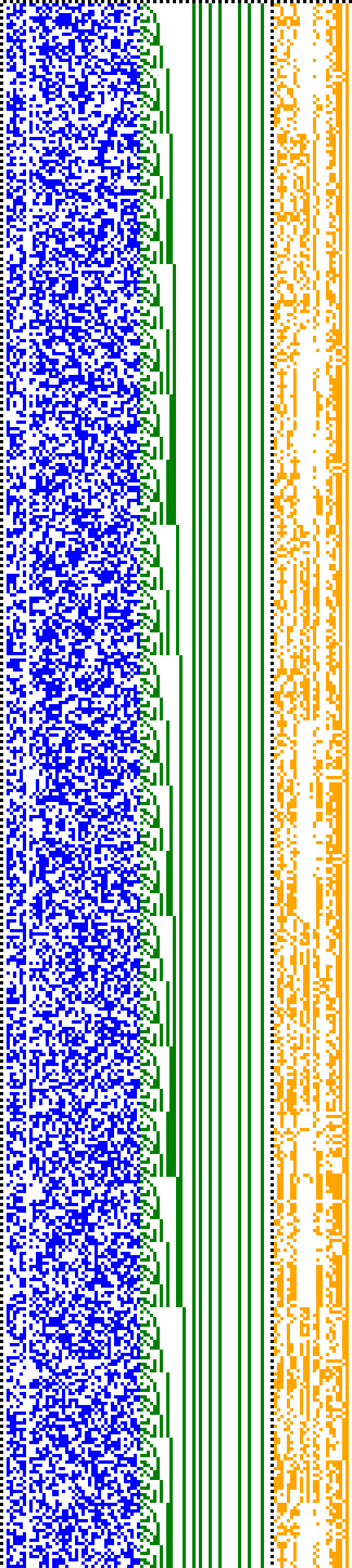 Bild: Logdateigrafik