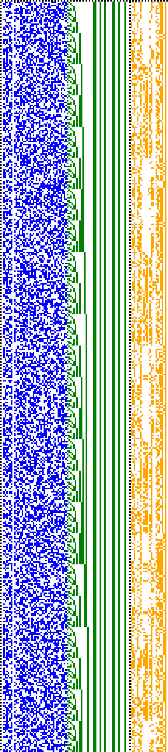 Bild: Logdateigrafik