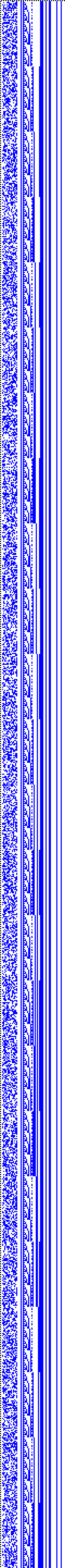 Bild: Logdateigrafik