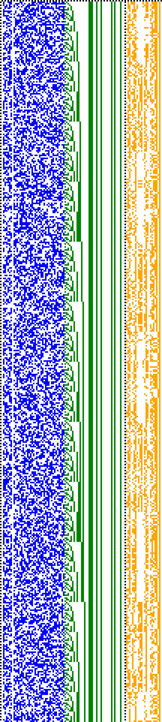 Bild: Logdateigrafik