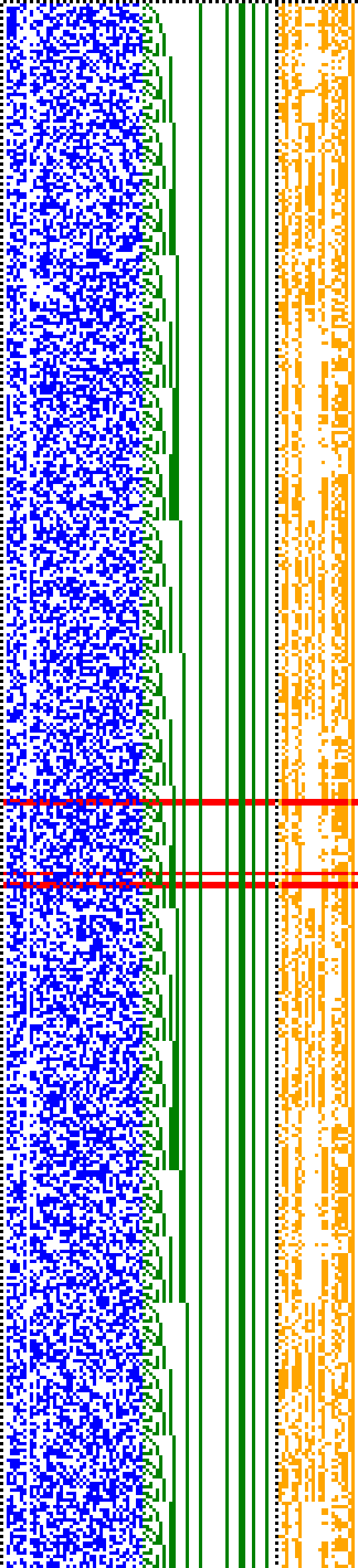 Bild: Logdateigrafik