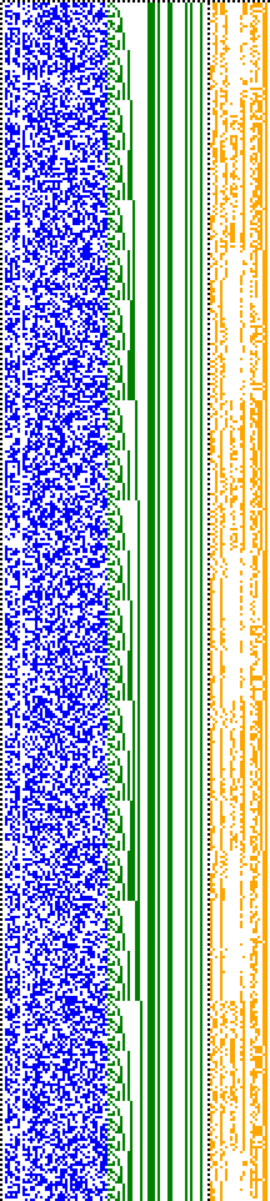 Bild: Logdateigrafik