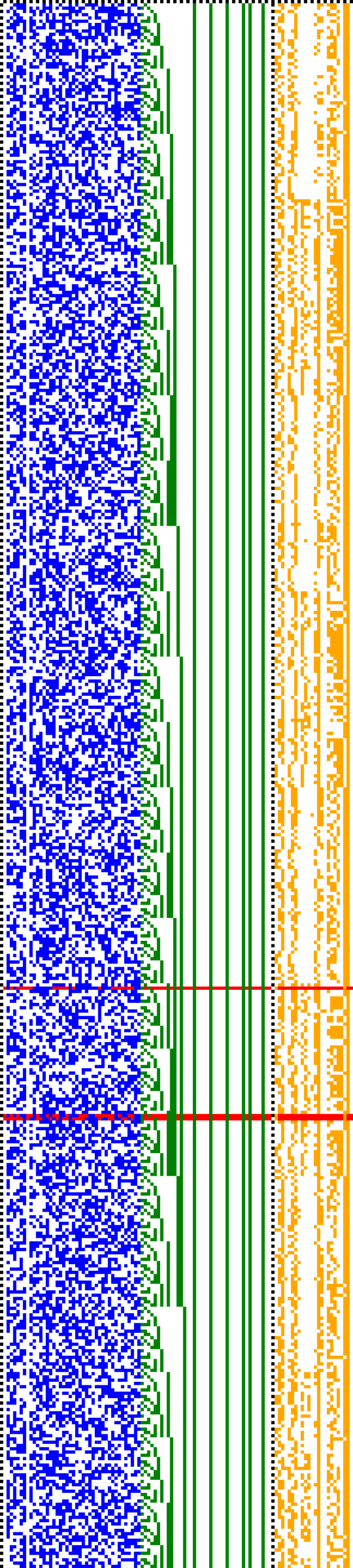 Bild: Logdateigrafik