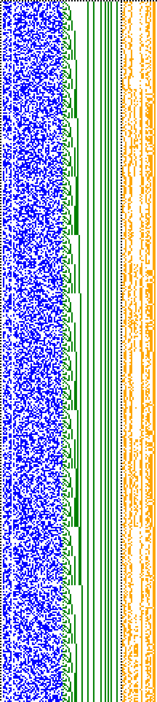 Bild: Logdateigrafik