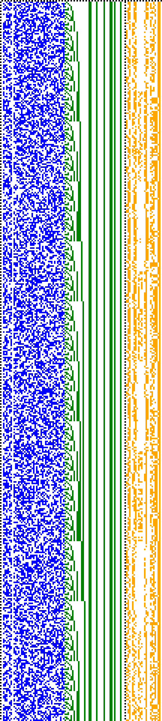 Bild: Logdateigrafik