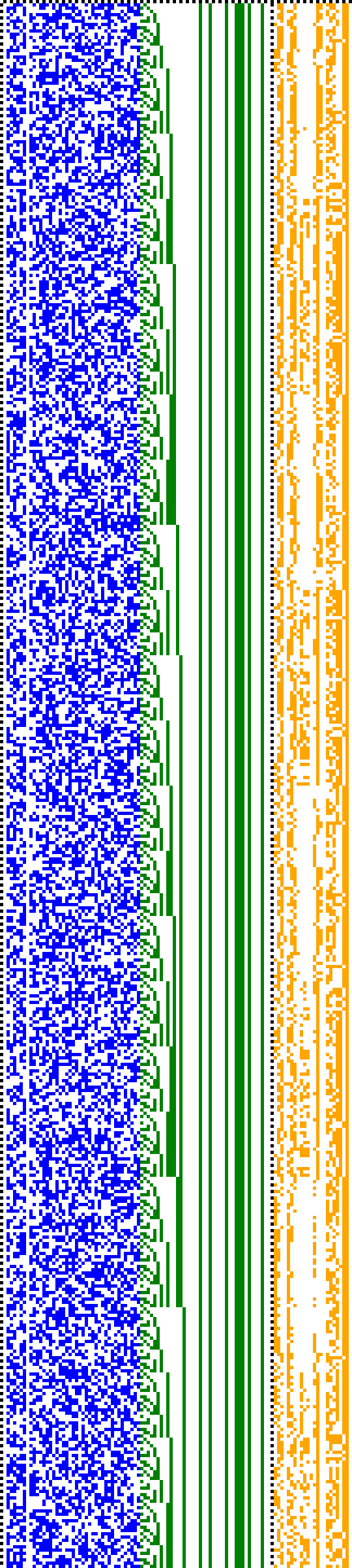 Bild: Logdateigrafik