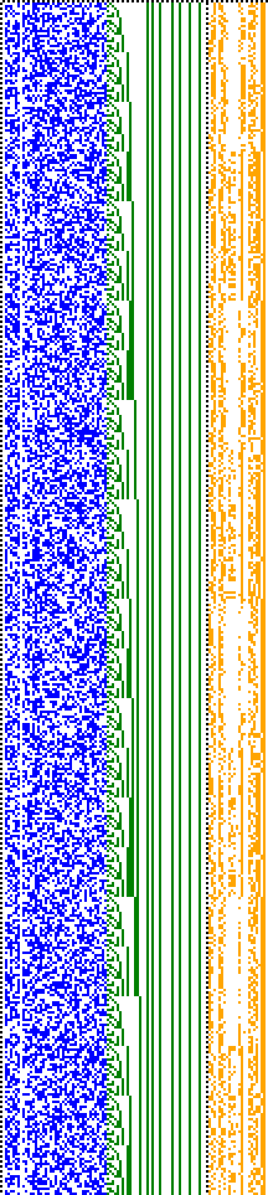 Bild: Logdateigrafik