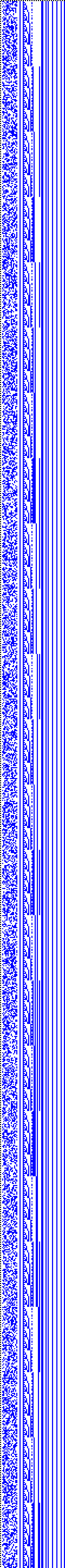 Bild: Logdateigrafik