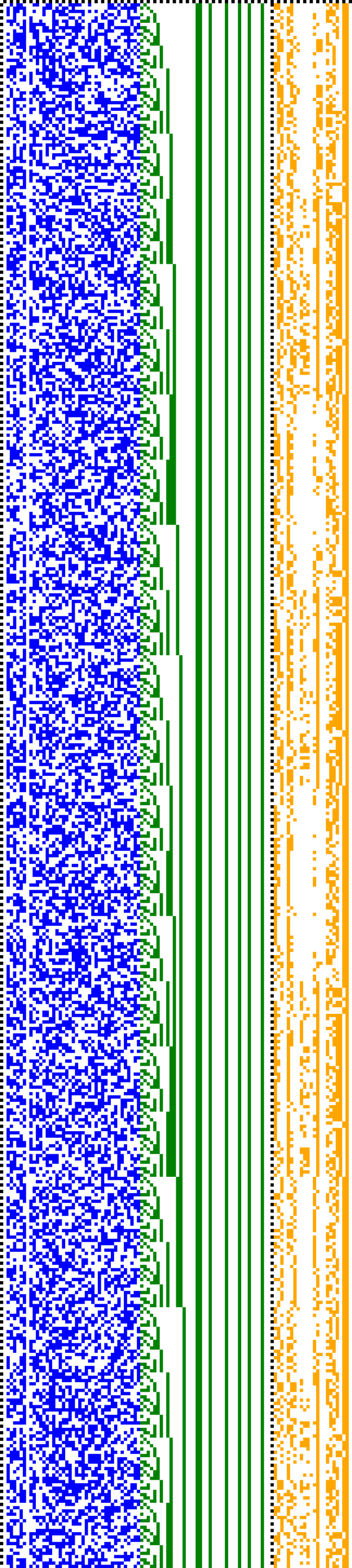 Bild: Logdateigrafik