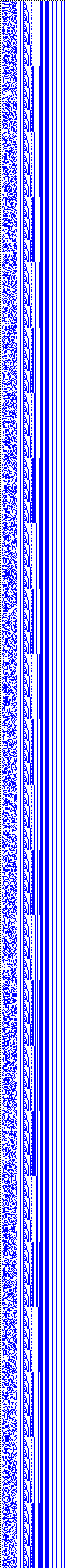 Bild: Logdateigrafik