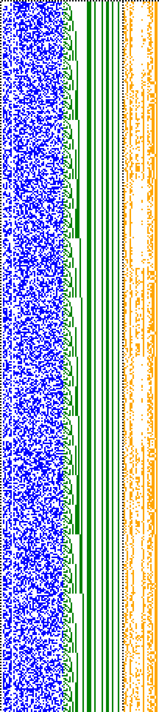 Bild: Logdateigrafik