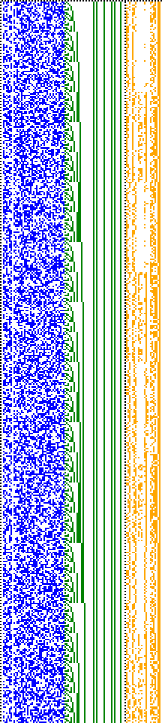 Bild: Logdateigrafik