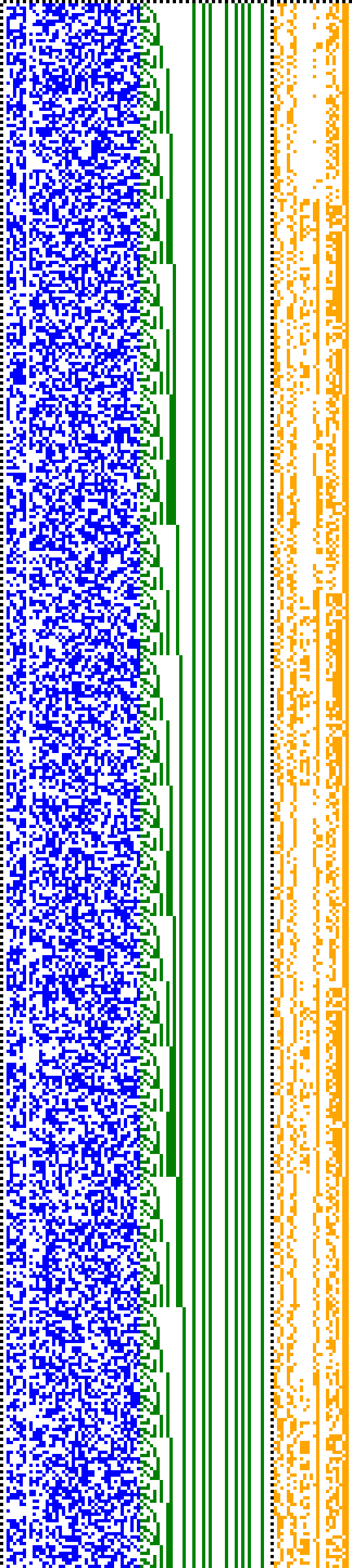 Bild: Logdateigrafik
