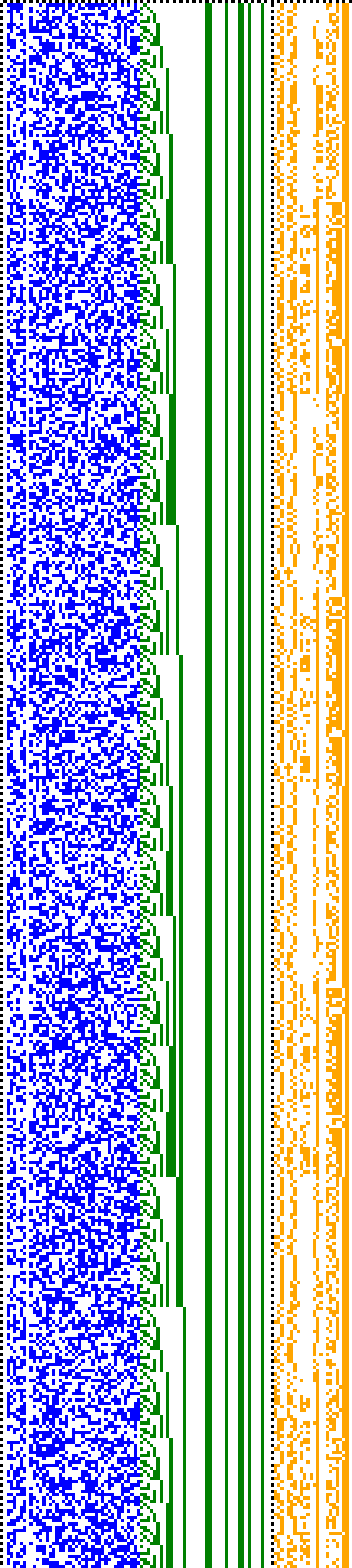 Bild: Logdateigrafik