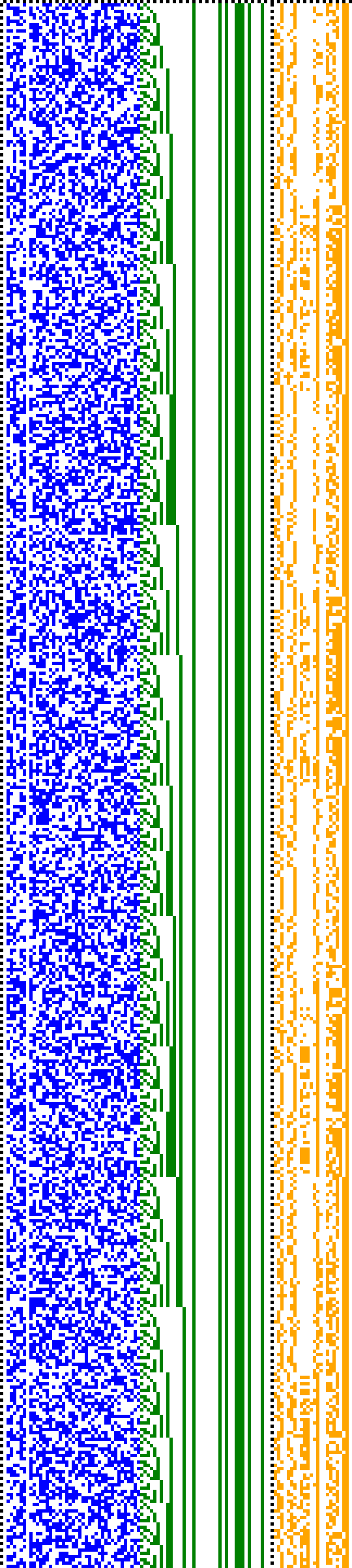Bild: Logdateigrafik