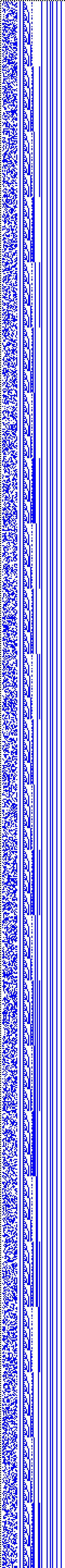 Bild: Logdateigrafik