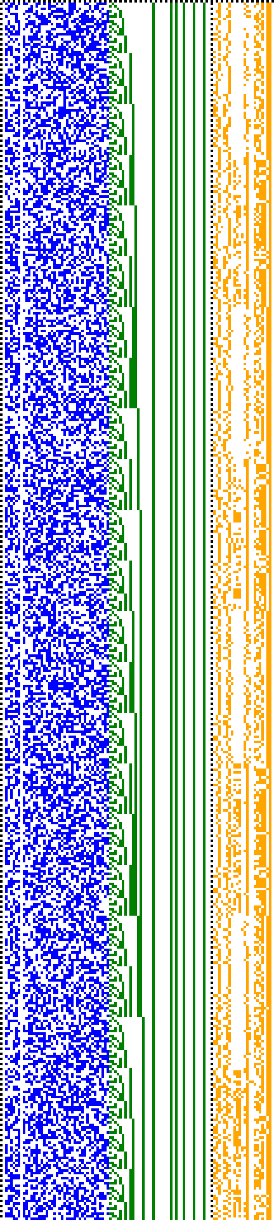 Bild: Logdateigrafik