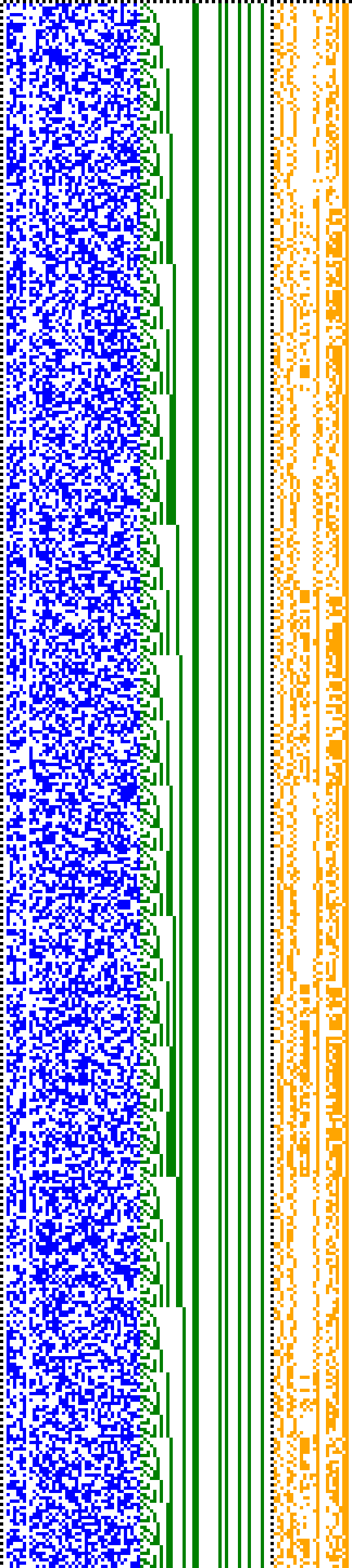 Bild: Logdateigrafik