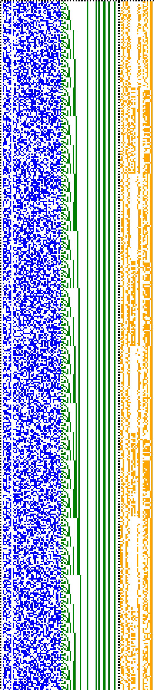 Bild: Logdateigrafik