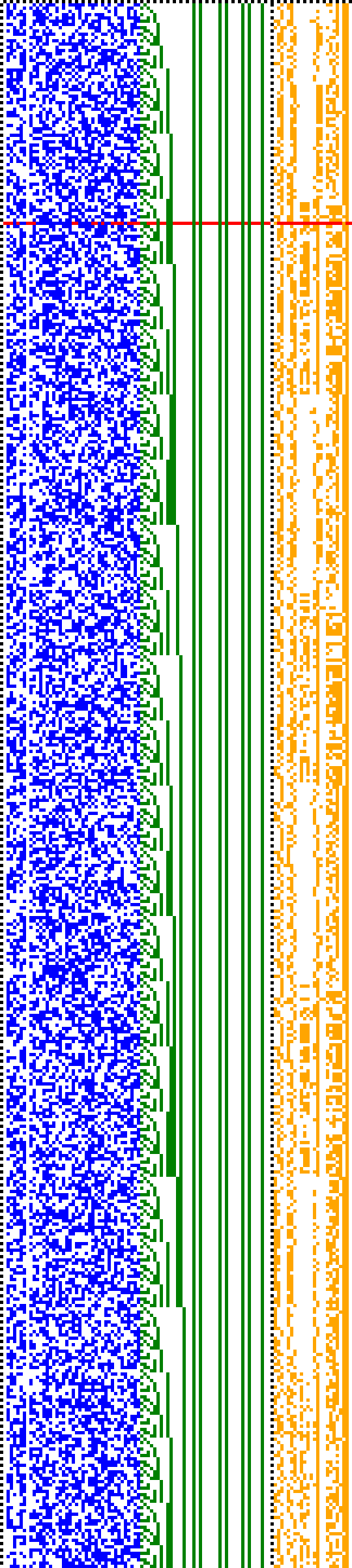Bild: Logdateigrafik