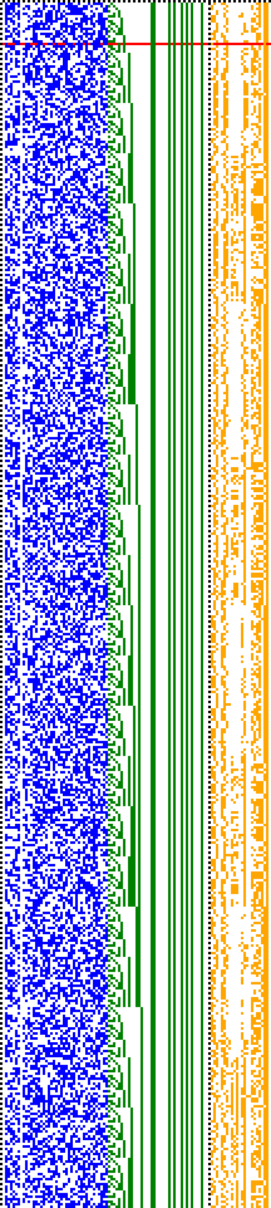 Bild: Logdateigrafik