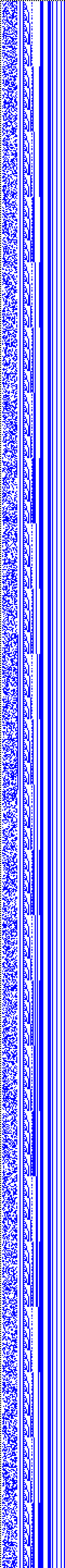 Bild: Logdateigrafik