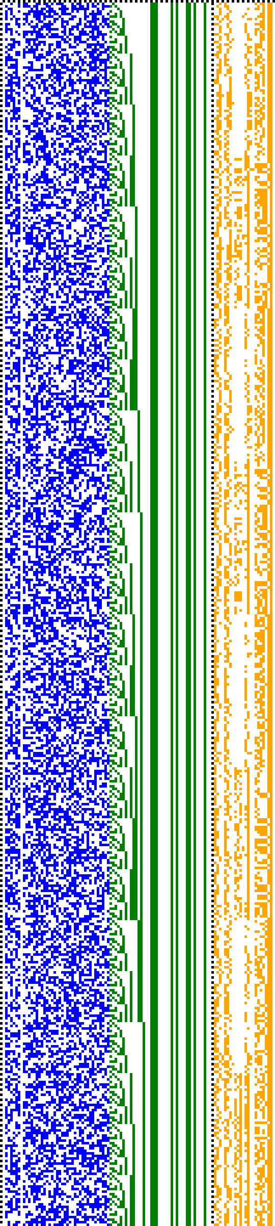 Bild: Logdateigrafik